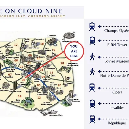 Appartamento Sur Un Nuage - Calme&rénové - Odéon